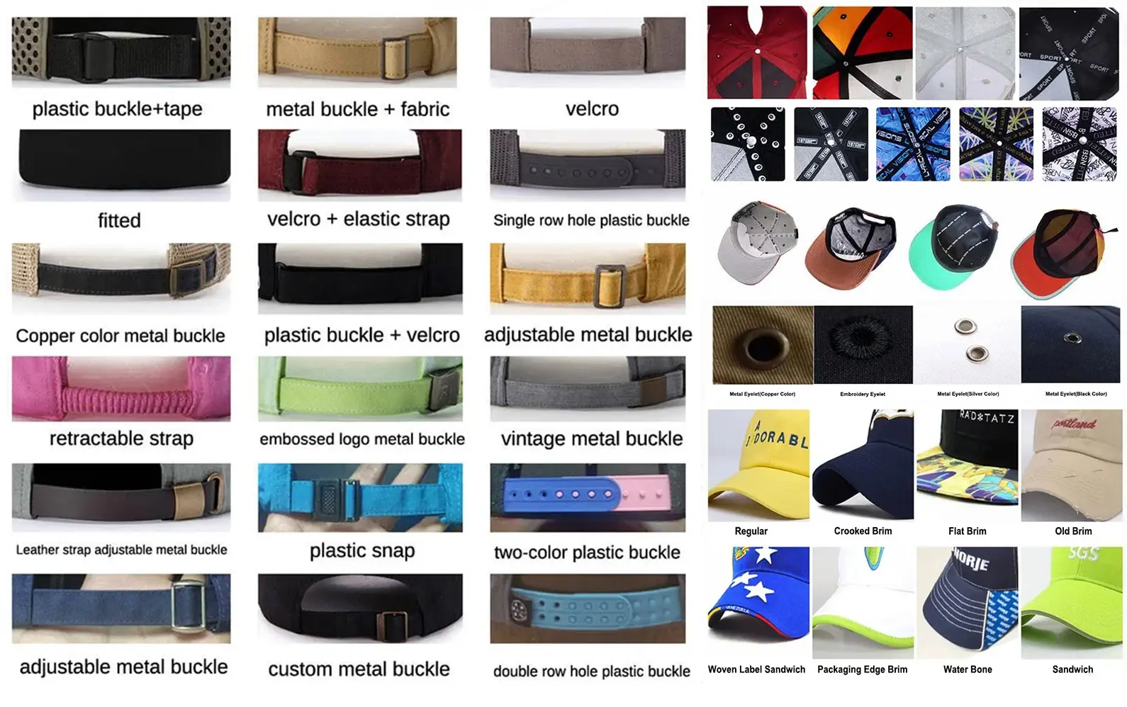 Customization Details Showcase